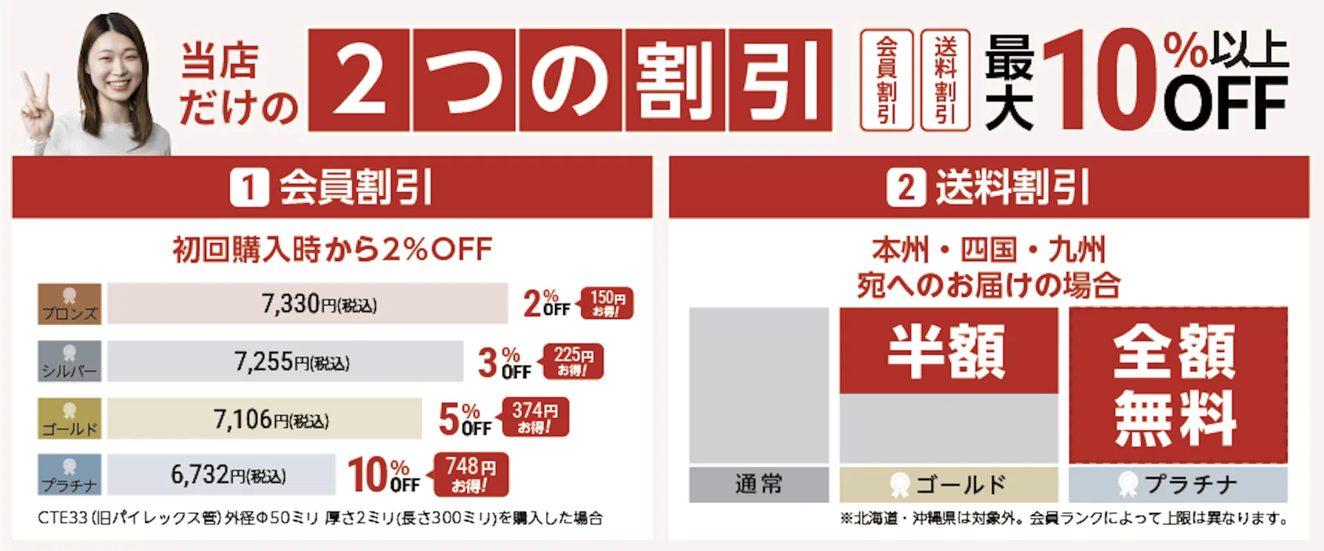 2つの割引で最大10%OFF