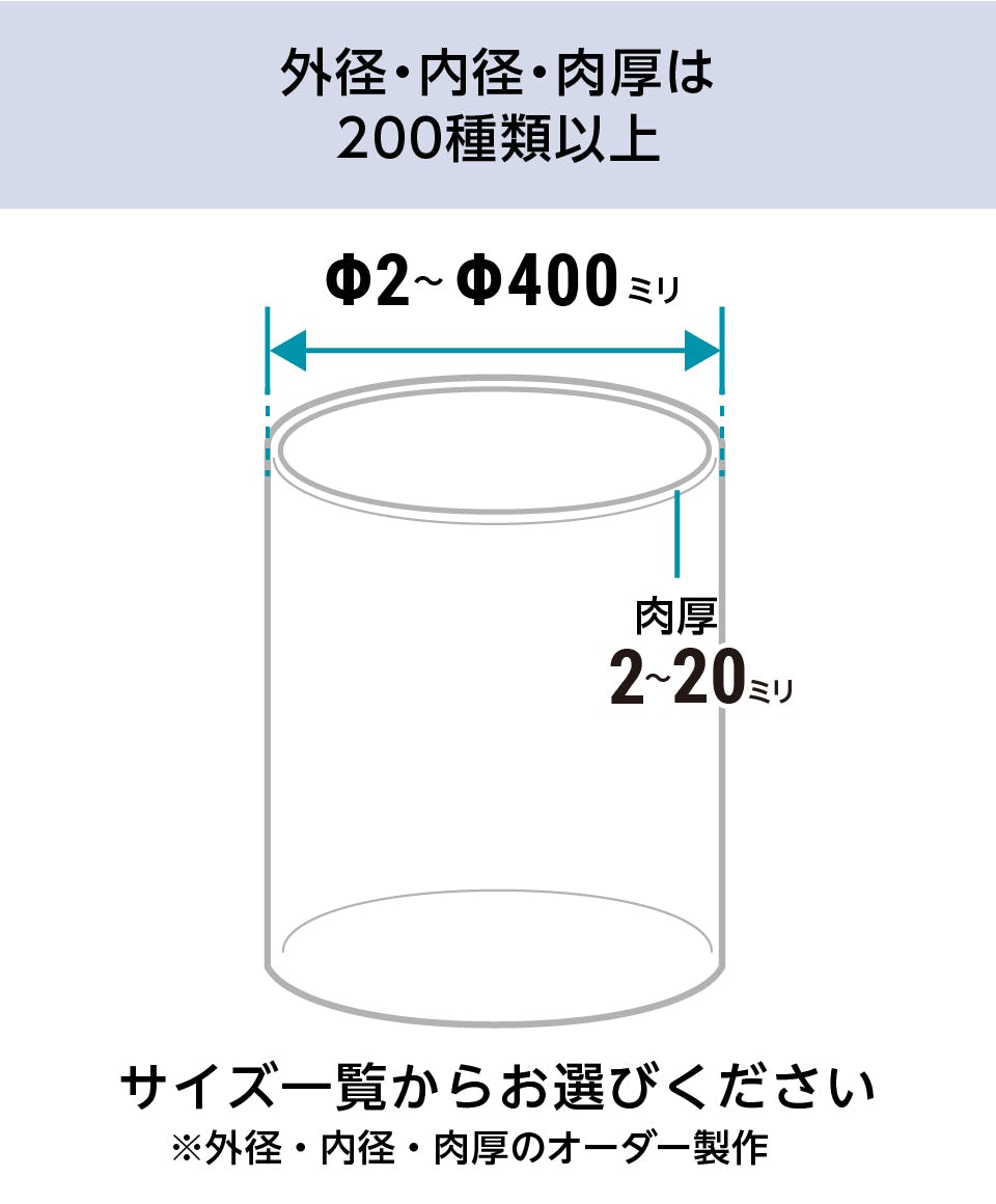 ガラス管／スタンダード】CTE33／耐熱温度490℃