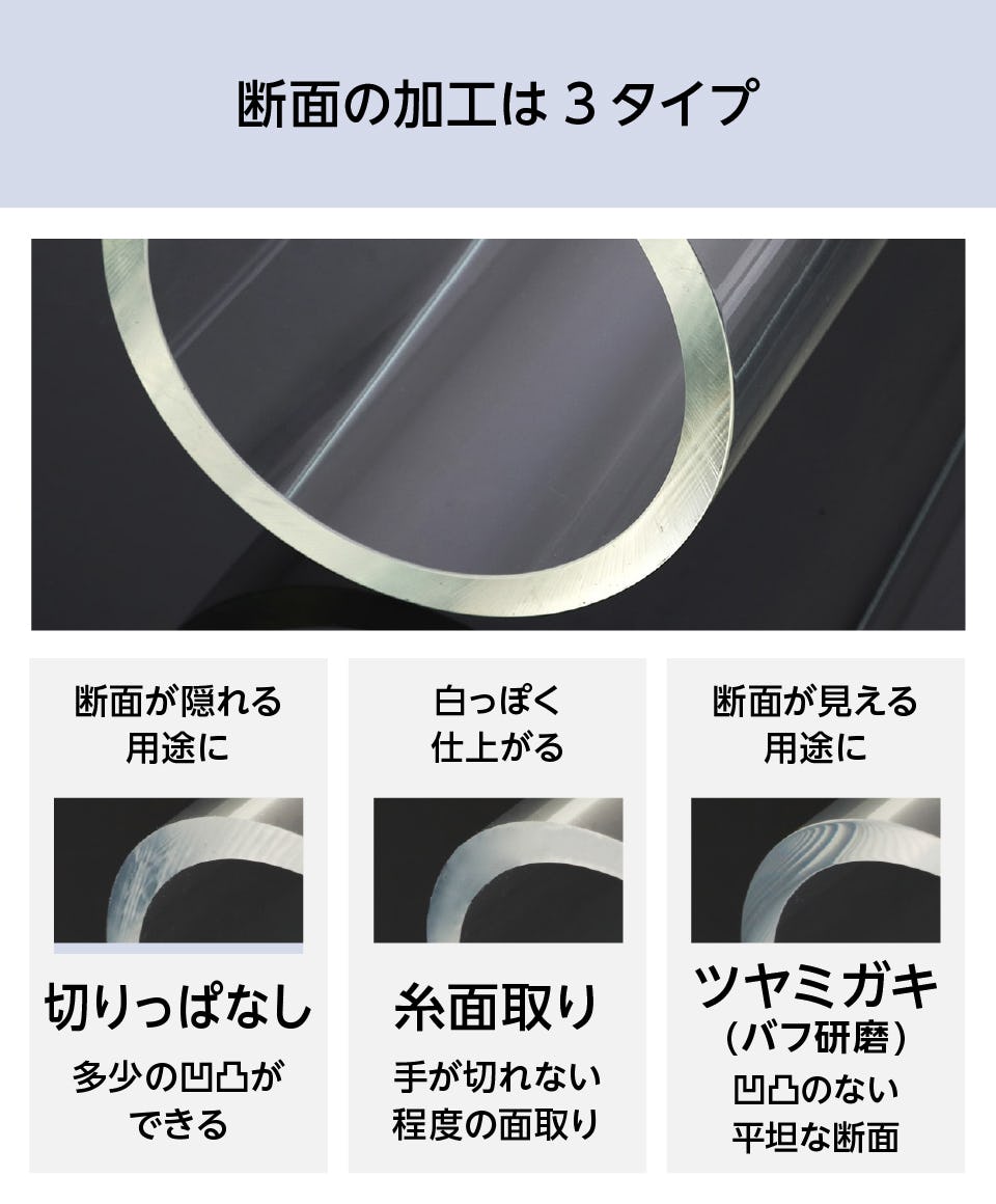 アクリルパイプ】規格サイズ／プラスチック製円筒の通販