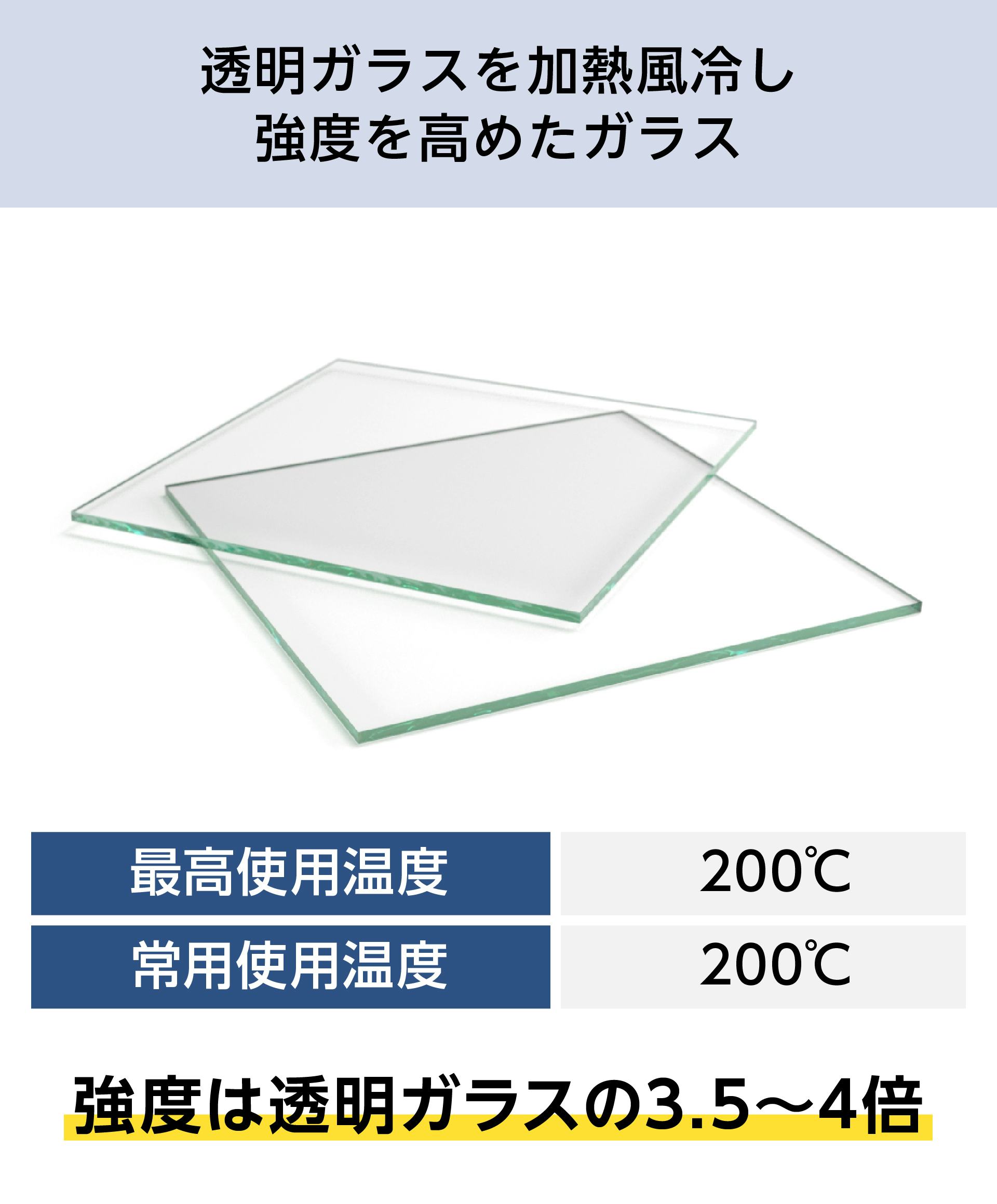 強化ガラス】サイズオーダー、規格品／加工、無料サンプル◎
