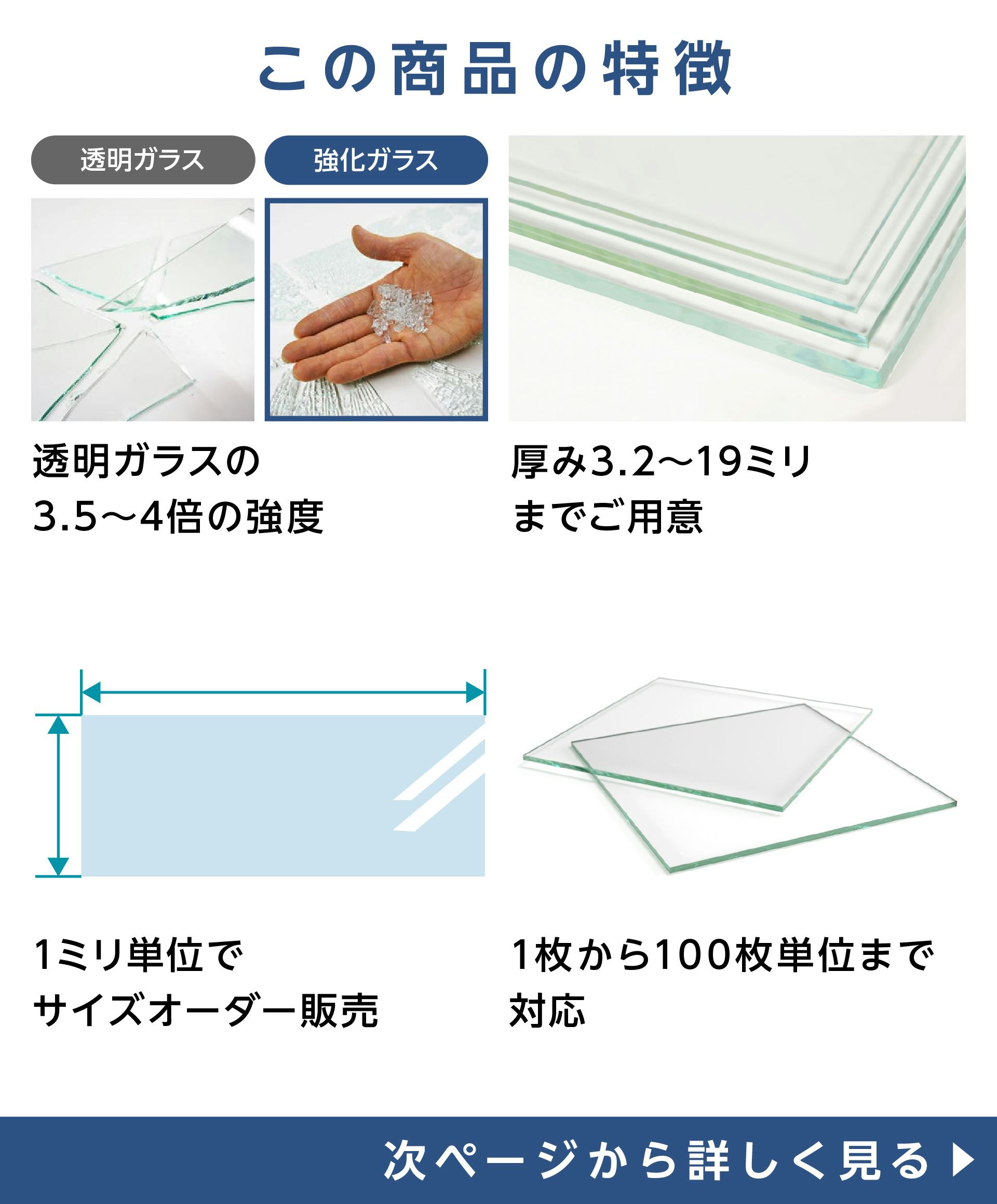 強化ガラス】サイズオーダー、規格品／加工、無料サンプル◎