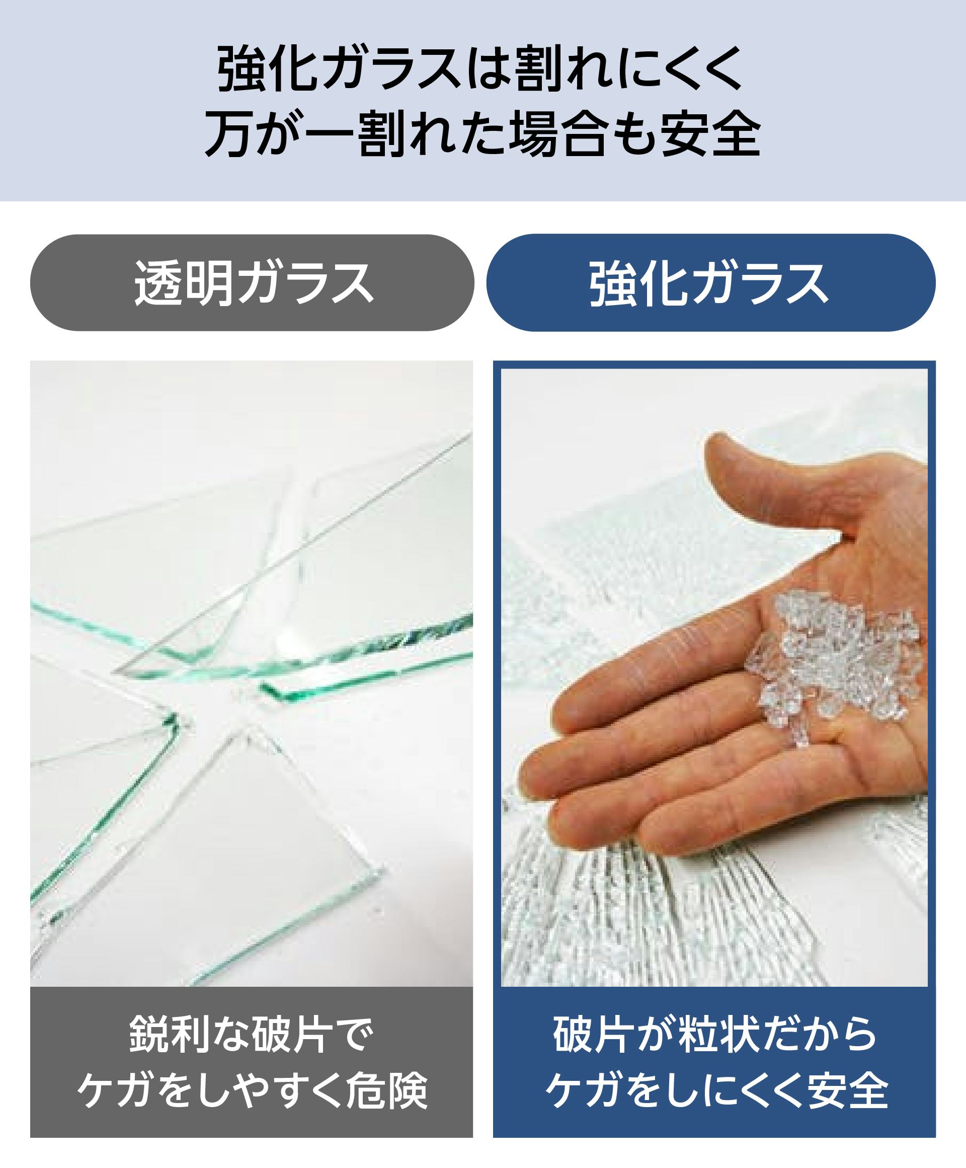 強化ガラス】サイズオーダー、規格品／加工、無料サンプル◎