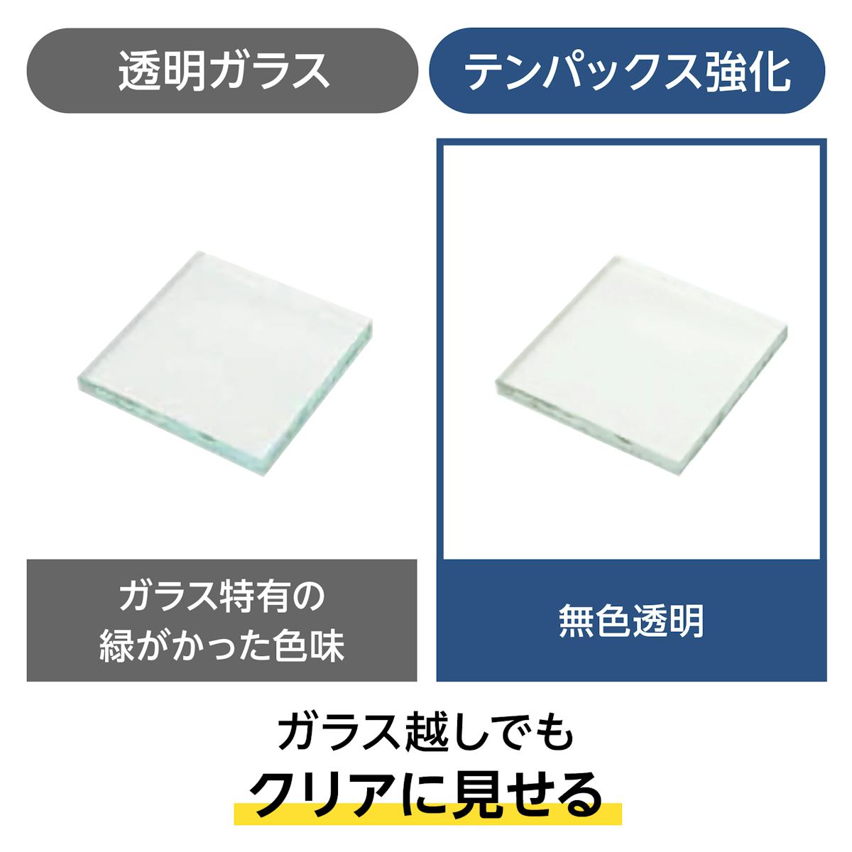 テンパックス強化／青みがなく無色透明／物体の色がクリアに見える