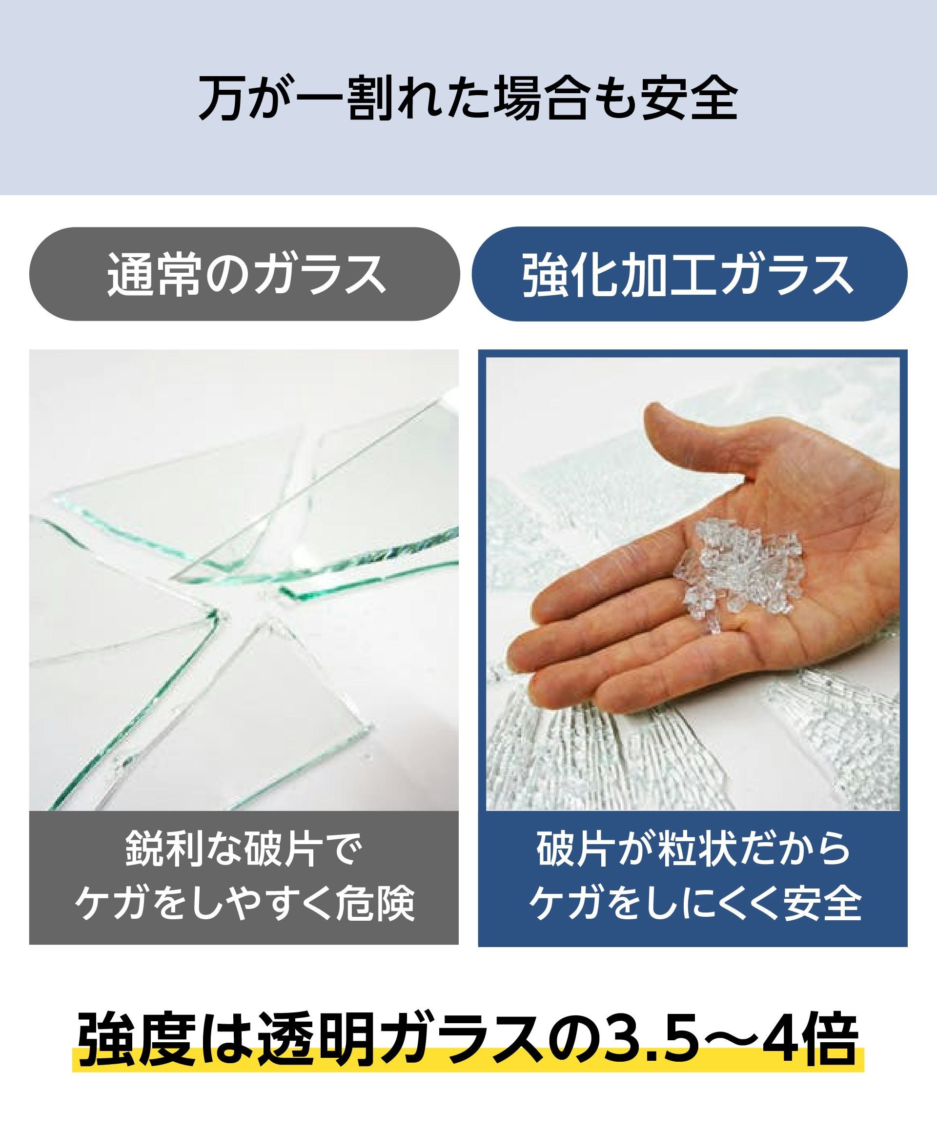 テンパックス強化】耐熱強化ガラスの販売／耐熱温度290℃