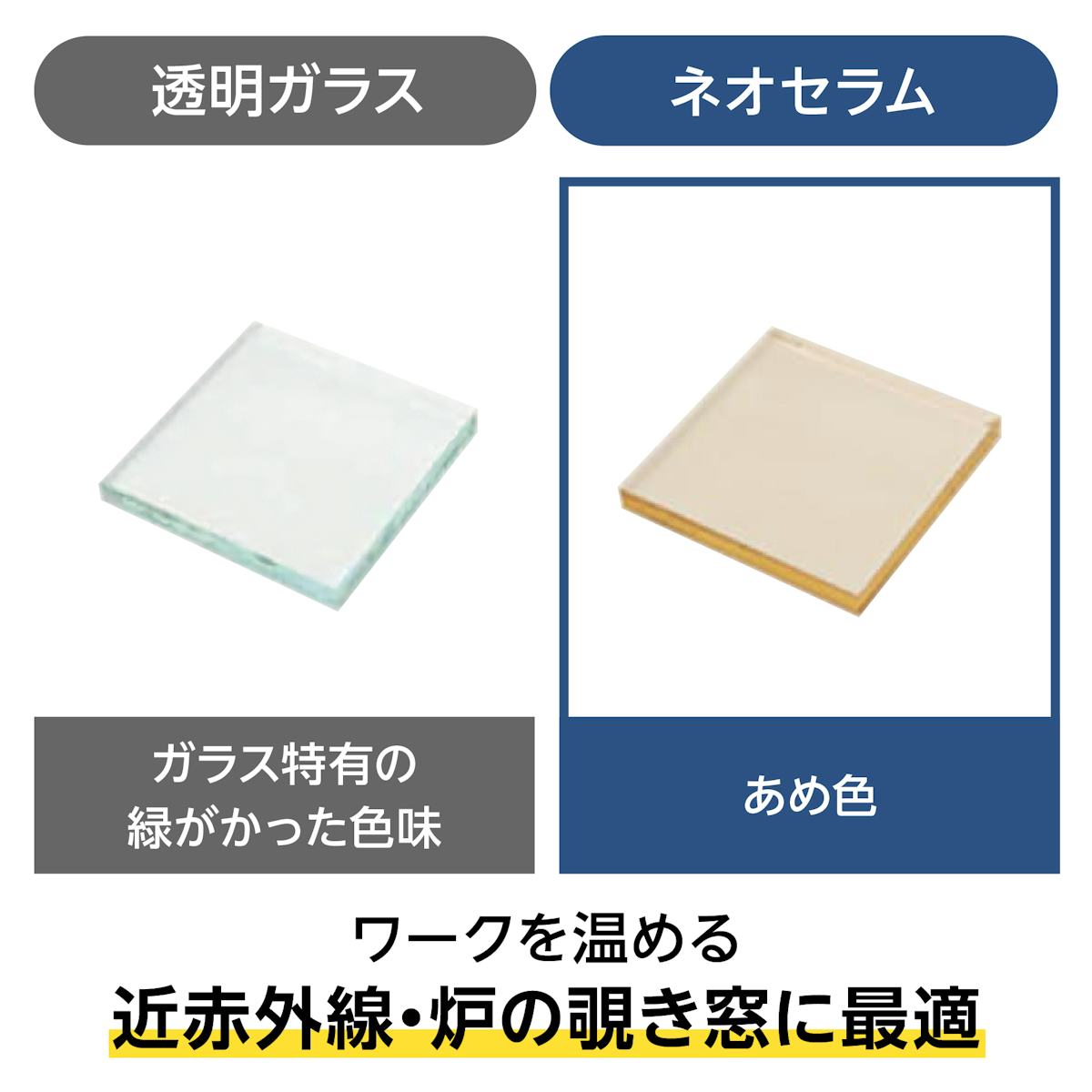 ネオセラム(工業製品用耐熱ガラス) - 透明ガラスと比べても見え方はほとんど変わらない