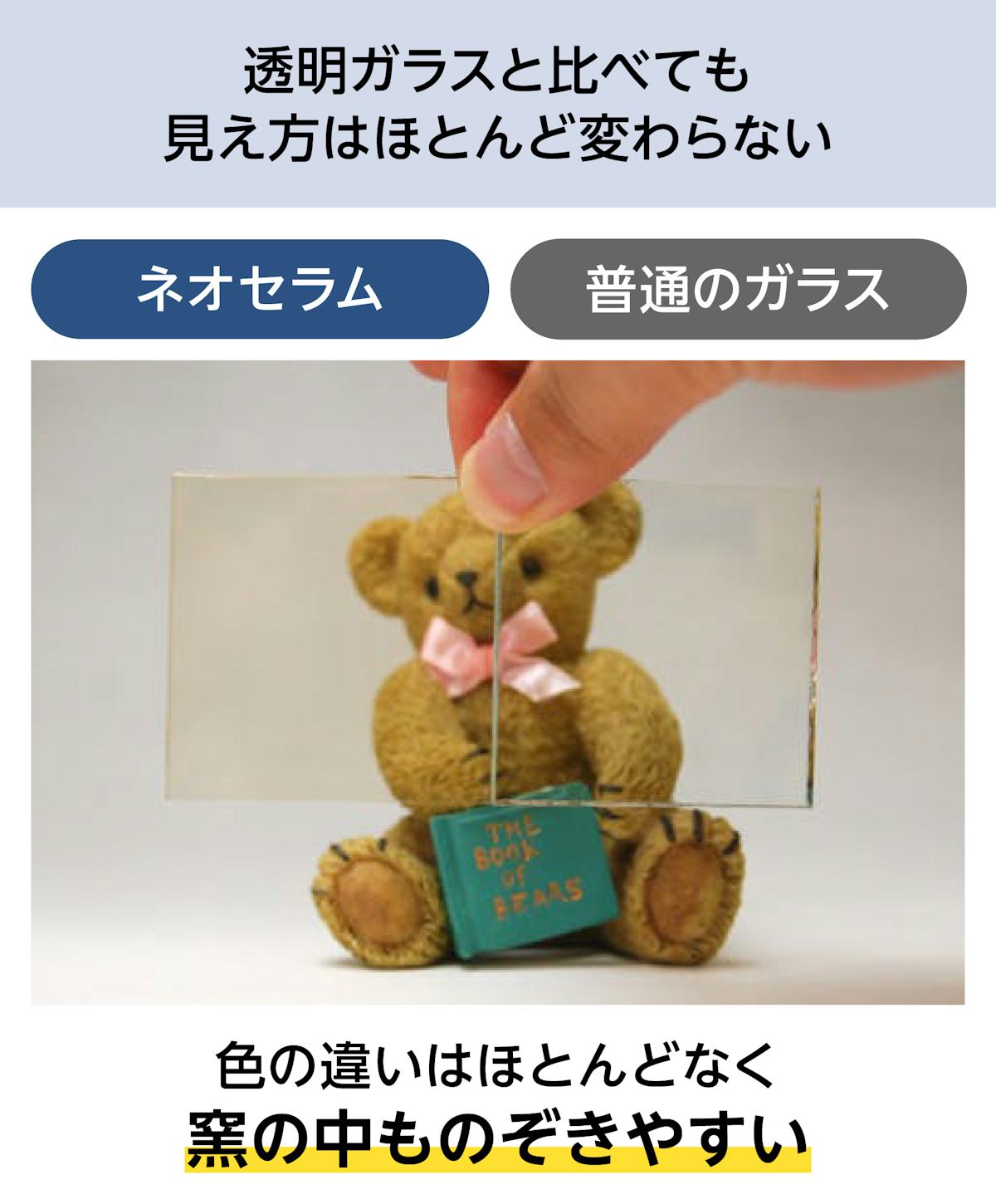 ネオセラム(耐熱ガラス) - 透明ガラスと比べても見え方はほとんど変わらない
