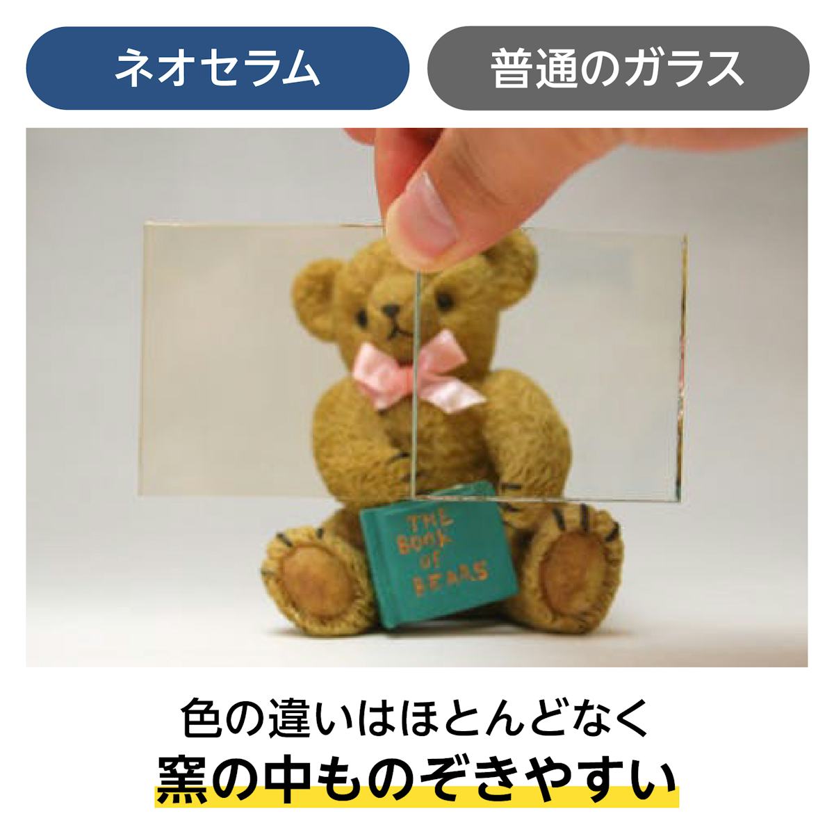 ネオセラム(工業製品用耐熱ガラス) - 透明ガラスと比べても見え方はほとんど変わらない