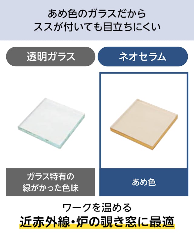ネオセラム(耐熱ガラス) - すすがついても目立ちにくいあめ色(茶色)のガラス／薪ストーブの覗き窓に最適